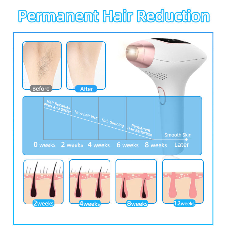 IPL LASER HAIR REMOVER