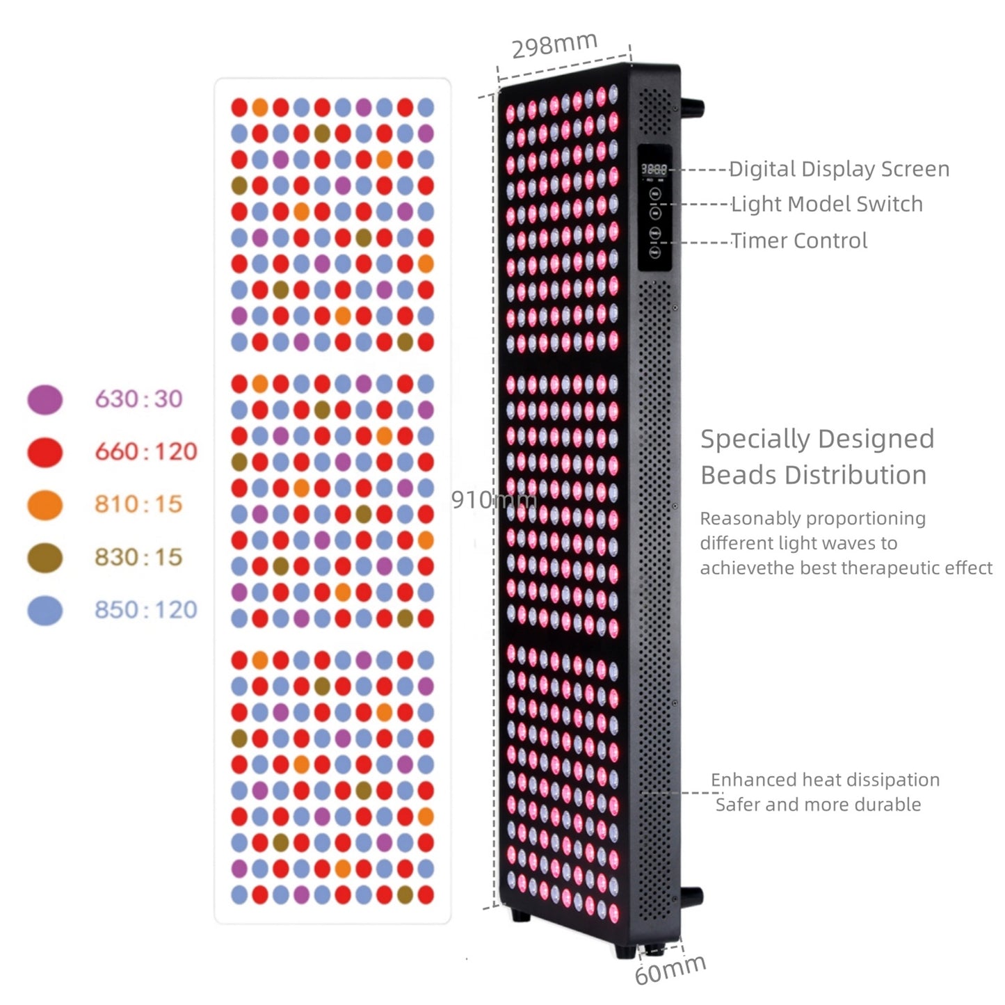 LED Red Light Therapy Panel